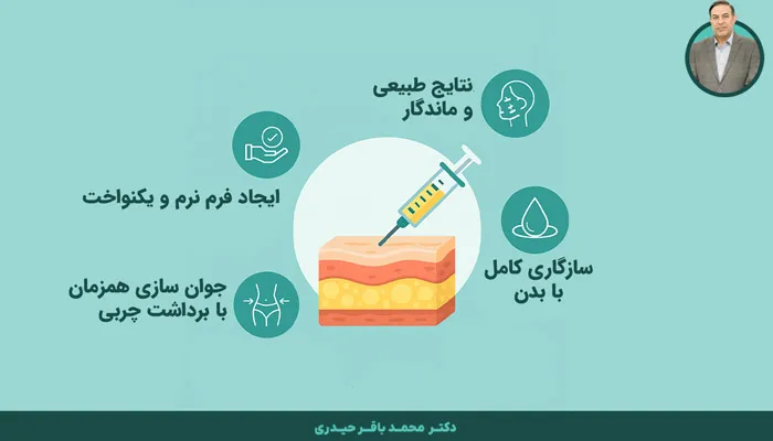 مزایای تزریق چربی زیبایی