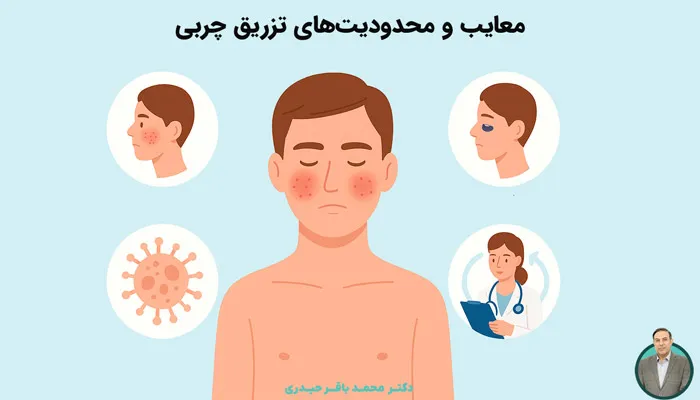 عوارض تزریق چربی چیست؟