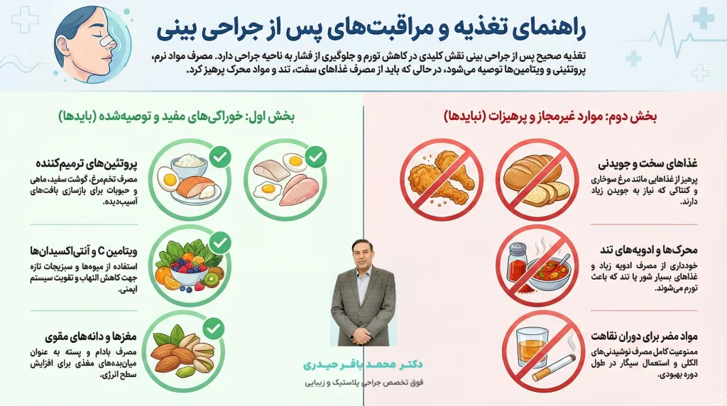 تغذیه بعد از جراحی بینی
